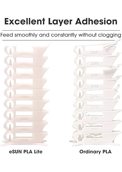 Pla Filament 1.75MM, Modifiye 3D Yazıcı Filament Pla, Boyutsal Doğruluk +/- 0.03MM, 1kg Makara (2.2 Lbs) 3D Yazıcılar Için 3D Baskı Filamenti (Siyah, 1kg) modelleri