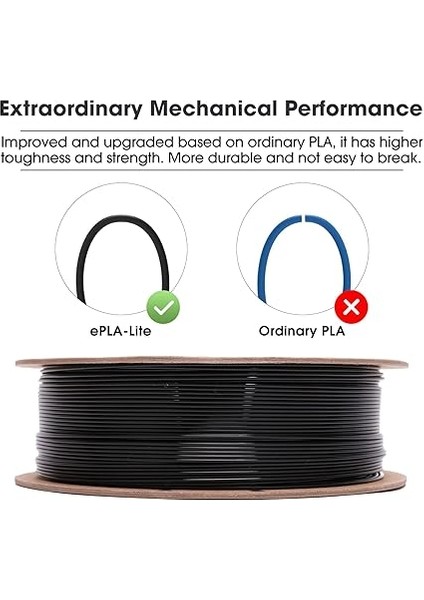Pla Filament 1.75MM, Modifiye 3D Yazıcı Filament Pla, Boyutsal Doğruluk +/- 0.03MM, 1kg Makara (2.2 Lbs) 3D Yazıcılar Için 3D Baskı Filamenti (Siyah, 1kg) fırsatları