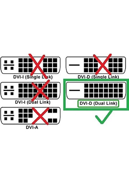 HDMI To DVI 24+1 Çevirici Dönüştürücü Örgülü Monitör Kablosu 1.5m 4600 indirimleri
