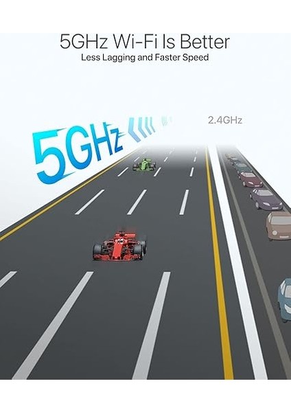 Ubuntu, Nane, Kali, Debian, Lubuntu, Xubuntu, Mate, Zorin, Pureos, Ahududu Pi 2+, Windows 11, 1200MBPS, 5ghz/2.4ghz, Uzun Menzilli 2X5DBI Antenler, Usb3.0 Için Linux Wifi Adaptörü indirimleri