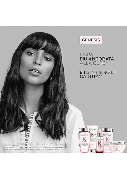 Genesis Serum Anti-Chute Fortifiant Dökilme Önleyici 90 ml fırsatları