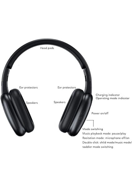 Studio Monitör Kulaklıklar, Bt 5.4 Ear Üzerinde Podcast Kayıt Dj Müzik Için Kapalı Geri Kulaklıklar, Sesli Geri Bildirim Müzik Kulaklığı Hafıza Öğretim Işitme fırsatları