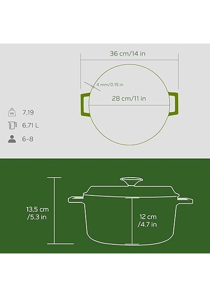 Metal Premium Serisi - Döküm Yuvarlak Tencere, 28 Cm, Yeşil indirimleri