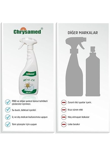 Mite -Ex (Akar) Böcek Ilacı 500 ml indirimleri