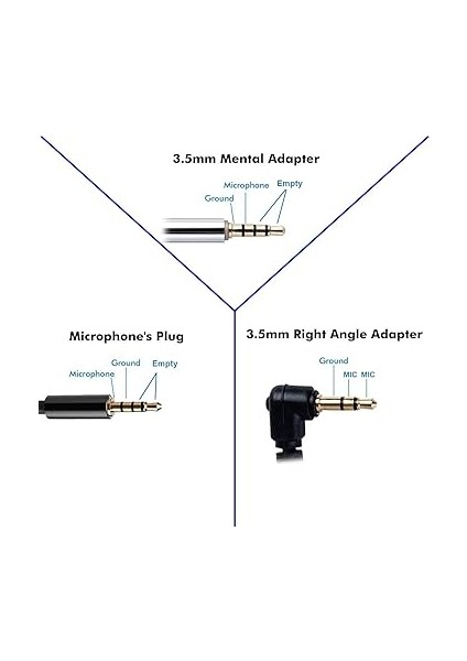 Mikrofon, Çok Yönlü Kondansatör Lapel Mic Kolay Klipsli Röportaj/video Konferansı/podcast/ses Dictation Için modelleri