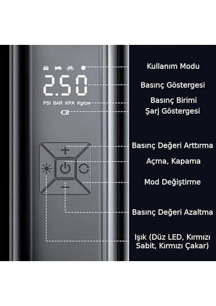 100W 6000MAH Şarjlı Araba Lastik Hava Pompası LED Işıklı Çok Amaçlı Bisiklet Yatak Top Pompası indirimleri