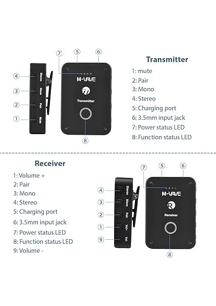 Kablosuz Kulaklık Monitör Iletim Sistemi Şarj Edilebilir 2.4ghz Verici ve Alıcı Mono/stereo Anahtar 24BIT/48KHZ Kayıpsız Dijital Iletim Stüdyo Grubu Provası Canlı Performansı Için Ses Kalitesi fiyatları