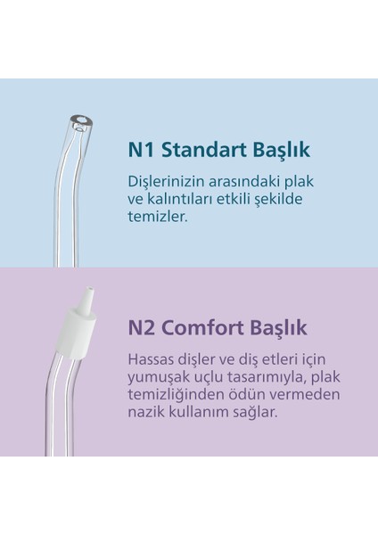 Sonicare Kompakt Ağız Duşu Başlığı