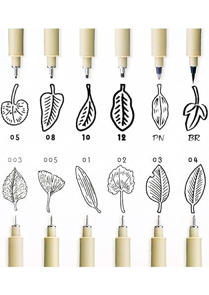 Pıgma Mıcron 02 Siyah 0,3 mm modelleri