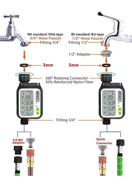 Sulama Programlayıcı, Otomatik Sulama Zamanlayıcısı, 3 Ayrı Sulama Sistemi, Otomatik Yağmur Sensörü, Çocuklar Için Kilitleme Modu indirimleri