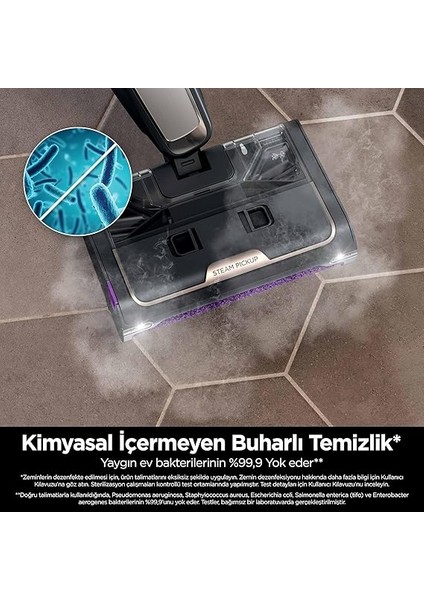 Steam Pickup, 3ü1 Arada Buharlı Temizleyici, Kimyasal Içermez, Sert Zemin Islak ve Kuru Temizlikçisi, Ekstra Fırça Rulosu, Saklama Istasyonu Dahil, Beyaz indirimleri