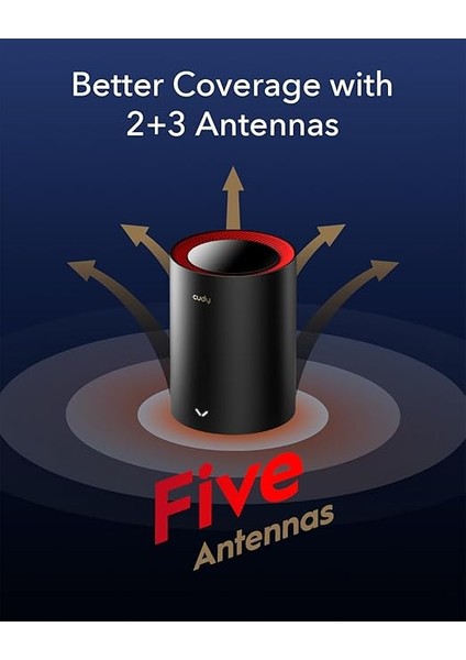 AX3000 2,5g Wi-Fi 6 Mesh Sistemi Wi-Fi 6, 2,5 G Wan, Backhaul Ethernet, 1gig+ Internet, Wireguard, Openvpn, Zerotier, Cloudflare, Ddns, 2023 Yayın M3000 3-Pack fırsatları