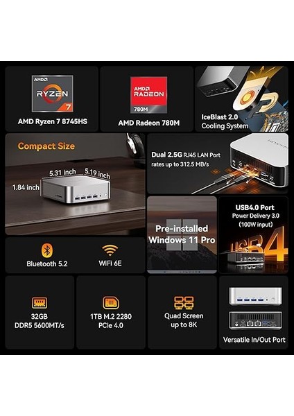 A8 Max Mini Pc, Amd Ryzen 7 8745HS, 2.5gbps Çift Lan Bağlantı Noktalı Mini Oyun Bilgisayarı, 32 GB Ddr5 1tb M.2 2280 Nvme Gen4*4 Ssd, Mini Pc Windows 11 Pro/wi-Fi 6e/bt 5.2/usb4/8k fiyatları