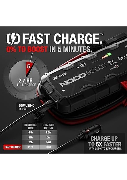 GBX155 12V 4250AMP Ultrasafe Lityum Akü Takviye + Powerbank + LED Lamba modelleri