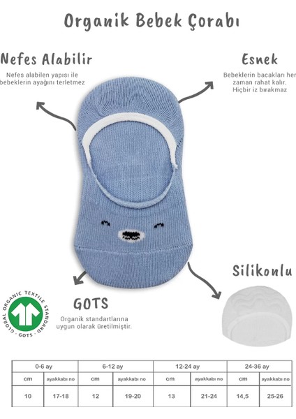 Bistyle 2'li Babet Cute Face Penye Çorap 30103 Mavi-Beyaz fiyatları