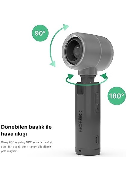 Smart Taşınabilir Mini Turbo El Vantilatörü Seyahat Için USB Type-C Şarj Edilebilir Ultra Sessiz 5 Hız Kademeli 14000 Rpm Ayarlanabilir Başlıklı Soğutucu Fan (Gri) X6101 modelleri
