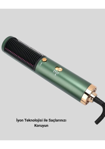 200°C Seramik Plakalı Saç Düzleştirici – Elektriklenme Önleyici Iyon Teknolojisi fırsatları