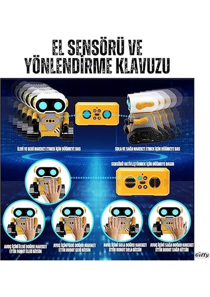 Uzaktan Kumandalı El Sensörlü Akıllı Wall-E Robot Dahili Şarjlı Işıklı Sesli Full Fonksiyonlu El Hareketlerini Algılayabilen Farklı Işık Kombinasyonlu Akıllı Rc Robot (Mavi) indirimleri