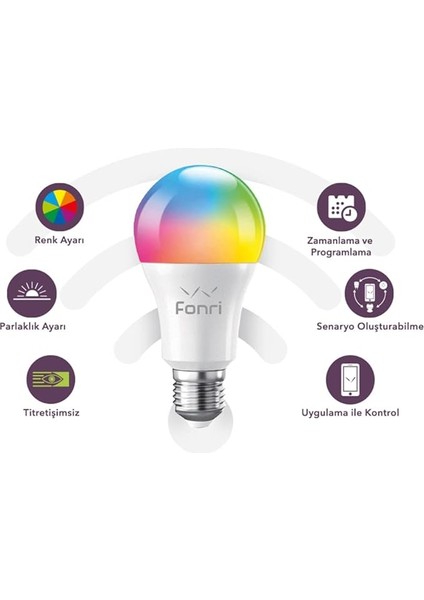 Akıllı LED Ampul, 9W-TITREŞIMSIZ, 16.7 Milyon Renk, Sesli Kontrol, 2 Yıl Garantili (2) fiyatları