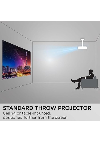 PA503X Dlp Xga 1024 x 768 3600AL HDMI 3D 22000:1 Hoparlor 15.000 Saat Lamba Ömrü Projeksiyon Cihazi fırsatları