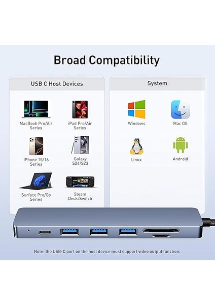 7’si 1 Arada Usb-C Hub – 4K Hdmı, 3×usb 3.0, Sd/tf Kart Okuyucu, 100W Pd Güç Girişi – Macbook, iPad Pro, Samsung, Windows ile Uyumlu, Type-C Cihazlar Için Çoklayıcı Adaptör fırsatları