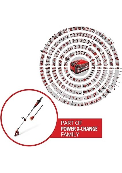 Akülü Çok Fonksiyonlu Budama Ge-Hc 18 Li T Kit (18V, 3AH, 2'si 1 Arada Çit Budama Makinesi ve Motorlu Testere, Oregon Kılavuz, Akü ve Şarj Cihazı Dahildir) - 3410805 fiyatları