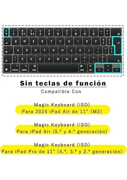 iPad Air 11 Inç (M2) Için Magic Keyboard ile Uyumlu Klavye Koruyucu Film ve iPad iPad Pro 11 Inç (1, 2, 3, 4 Nesil), iPad Air (4. ve 5. Nesil) Için Eski Magic Keyboard fiyatları
