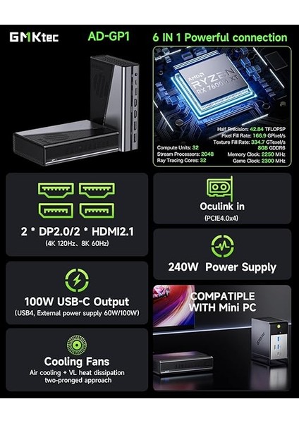 Ad-Gp1 Harici Gpu Bağlantı Istasyonu, Amd Radeon 7600M Xt Gpu Grafik Kartı ile Egpu Muhafaza, Hdmı2.1, Displayport2.0, Oculink, Usb4, Mini Pc Dizüstü Bilgisayar Dizüstü Bilgisayar Oyun Konsolu fiyatları