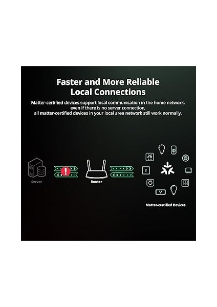 MINIR4M Matter Akıllı Anahtar, 2 Yönlü Akıllı Anahtar, Wifi Duvar Anahtarı, Madde Protokolü Desteği, Ses Kontrolü, Alexa/google Home/ev Asistanı ile Uyumlu, 2400 W/10 A indirimleri