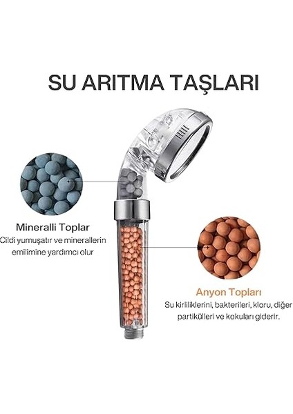 Arıtmalı Tasarruflu Duş Başlığı - 3 Fonksiyonlu Püskürtme MODLARI,%200'E Kadar Artan Su Basıncı Ve%35'e Varan Su Tasarrufu, Kireç ve Klor Azaltıcı Özellikli fiyatları