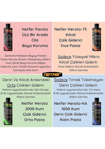 2'li Orta Pasta Cila Set - 2X250 ml indirimleri