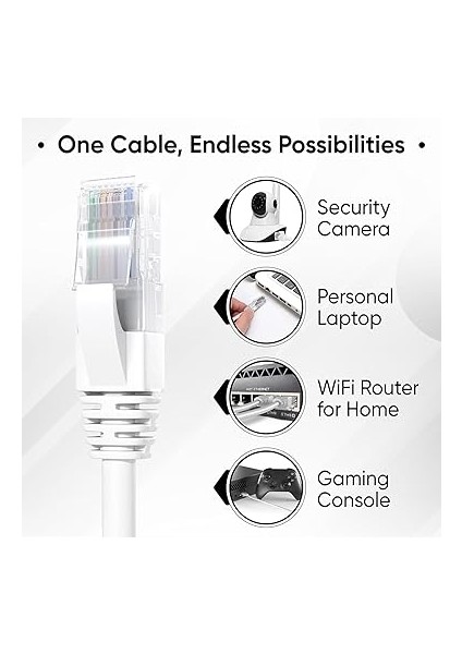 Cat6 Utp Ethernet Ağ Kablosu Yüksek Hızlı RJ45 Lan Internet Kablosu | Router, Modem, Pc, Oyun Konsolu, Ps4, Ps5, Laptop ve Ağ Cihazları Için Dayanıklı (15 Metre) fırsatları