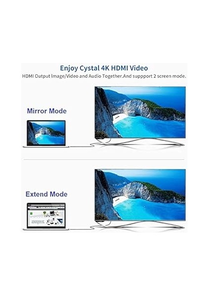 USB C To HDMI Kablo - 4K60Hz, Hdr, Hdcp 2.3, Thunderbolt 5/4/3, Dex Mode, 2 Metre (CHD20B-PRO) fırsatları