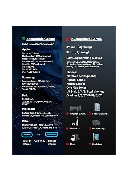USB C HDMI Kablosu 4K@60Hz 1.8m, Tip C HDMI UHD Thunderbolt 4/3 iPhone 17/16/15 Pro Max ile Uyumlu, MacBook Pro/air, iPad Pro/air Için, Surface, Galaxy Vb. Için fırsatları