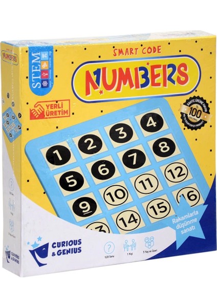 ZMK-1739 Numbers Akıllı Kod Sayılar fırsatları