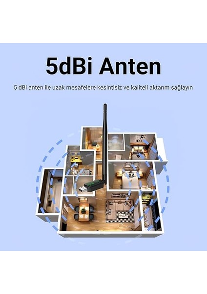 AD082 300 Mbps USB Wireless Adaptör Wifi Alıcı Verici Access Point fırsatları