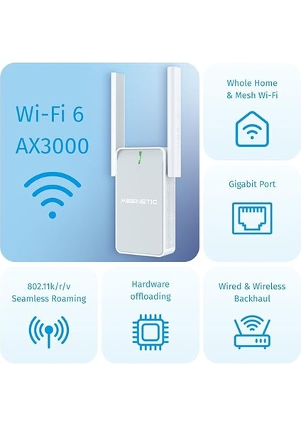 Buddy 6 AX3000 Menzil Genişletici Wi-Fi Mesh Repeater Range Extender Access Point KN-3411 fiyatları