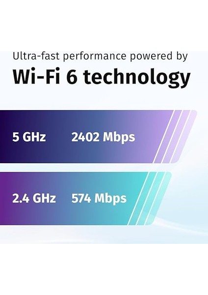 Buddy 6 AX3000 Menzil Genişletici Wi-Fi Mesh Repeater Range Extender Access Point KN-3411 modelleri