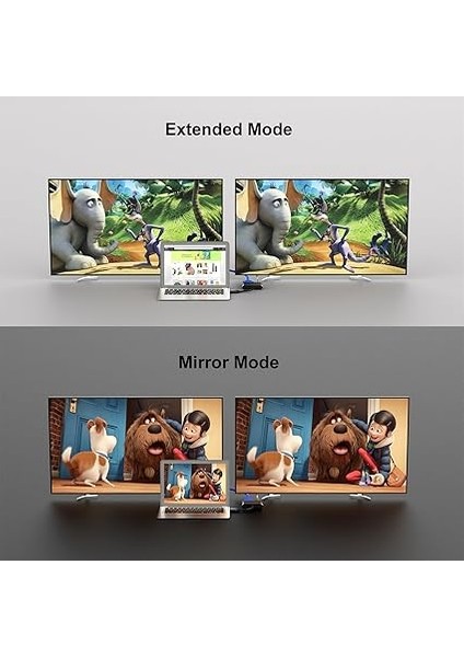 USB - HDMI VGA Adaptörü, 1080P USB 3.0/2.0 - HDMI VGA Dönüştürücü, USB Erkek - HDMI VGA Dişi Windows Xp/7/8/8.1/10/11, Mac, Android Cihazlar ile Uyumlu modelleri