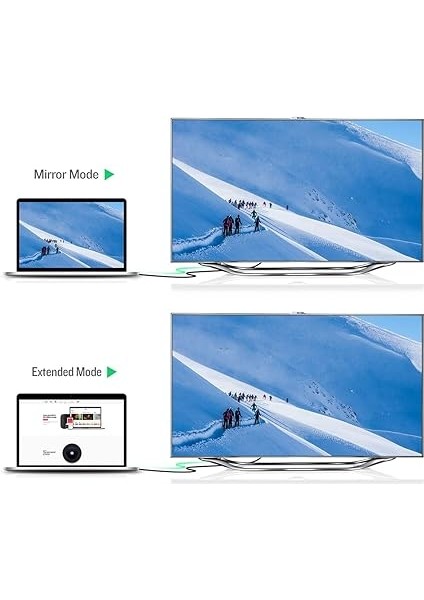 USB C HDMI Adaptörü, USB 3.1 Tip C HDMI Kablosu 4K 1,8 M (Thunderbolt 3 ile Uyumlu) | Galaxy Note9/8/s8/s8 Plus, Macbook, Imac, Pixelbook (Gece Yarısı Karanlık) Için indirimleri