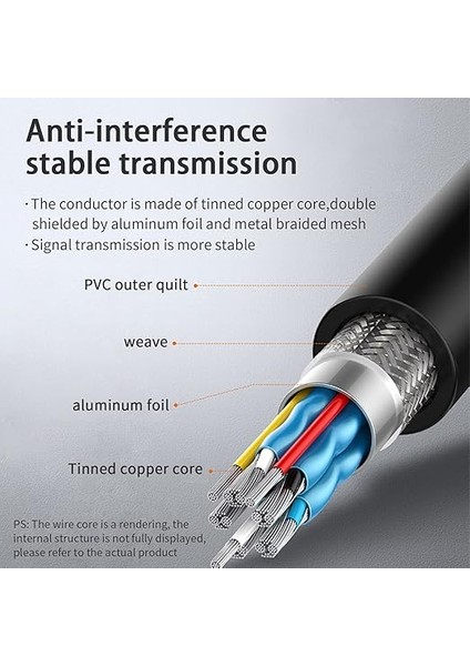 HDMI Kablosu HDMI 2.1 Tel Atomos Ninja V Portkeys Bm5 Blackmagic Video Yardımcı 8 K Dslr Kamera HDMI Splitter Dijital Kablo fırsatları