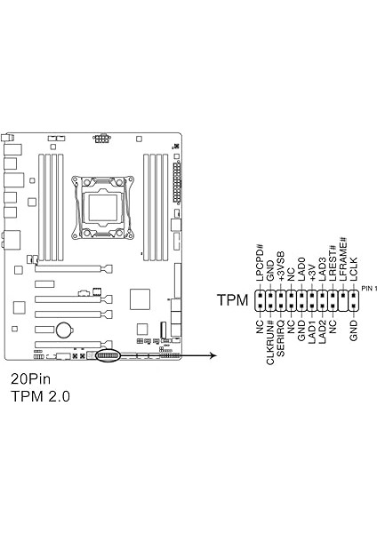 Tpm 2.0 Encryption Security Module, 20PIN 2 10P Standalone Crypto Processor Tpm 2.0 Module For WIN11 For Gigabyte For Us fırsatları