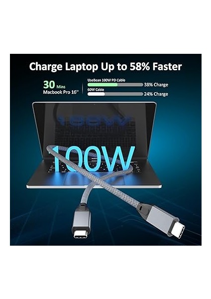 C - USB C Kablosu 100W 0.2m, Usebean USB 3.2 Gen 2x2 20GBPS Veri Aktarımı Type-C Kablo Pd 100W Hızlı Şarj, 4K Video Monitör Kablo Thunderbolt 3/4 MacBook Pro,ipad Pro,galaxy S23/S22,IMAC indirimleri