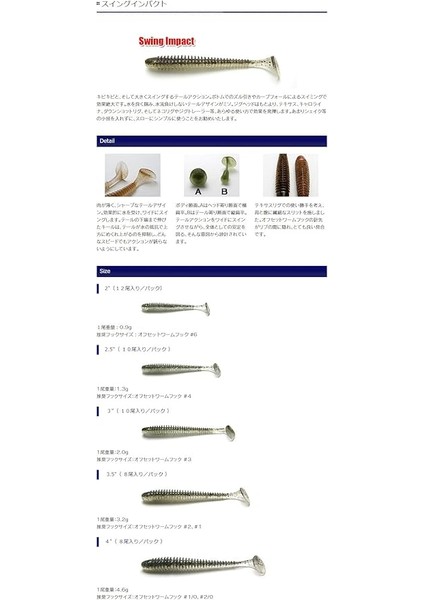 Swing Impact 2" #401 Green Pumpkin Chartreuse fiyatları