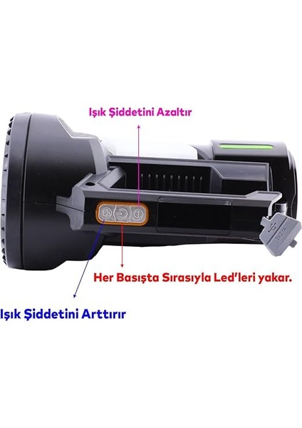 Şarjlı Çok Fonksiyonlu Sarj Edilebilir Projektör Fener LED El Lambası Feneri 5W 4800 Mah Beyaz Işık fiyatları