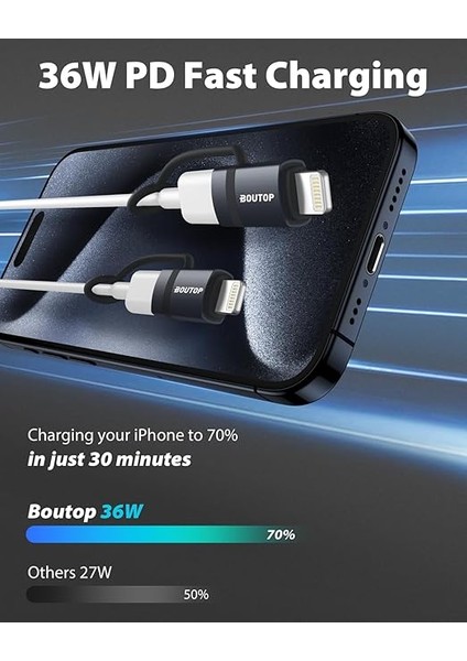 [mfi Sertifikalı] 3A 36 W USB C - Yıldırım Adaptörü, Usbc - Lightning Adaptörü Desteği Veri Senkronizasyonu/pd Hızlı Şarj iPhone iPad Airpods ile Uyumlu, Kayıp Önleyici Tutucu - 2'li Paket fiyatları
