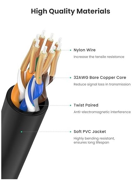 CAT6A Slim 10 Gbps Ethernet Kablosu 5 Metre indirimleri
