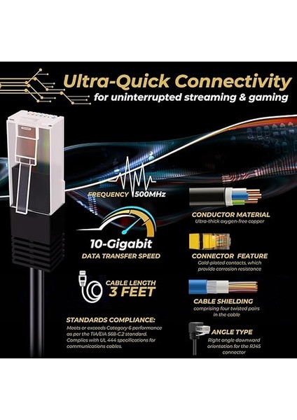 Cat6 Ethernet Kablosu (Yukarı Doğru Dik Açılı, 3 Ft) RJ45 90 Derece Ağ Bağlantısı 500 Mhz 10 Gigabit Altın Kaplama Yama Fişi Lan Kablosu Ps4 Fire-Stick Xbox One Smart Tv Oyun ve Bilgisayar Için modelleri