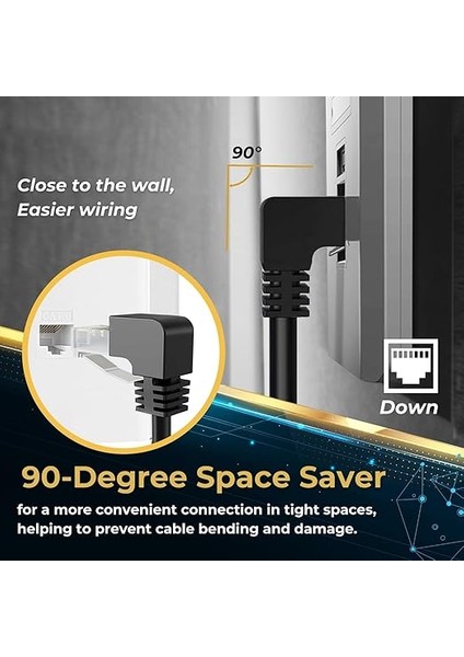 Cat6 Ethernet Kablosu (Yukarı Doğru Dik Açılı, 3 Ft) RJ45 90 Derece Ağ Bağlantısı 500 Mhz 10 Gigabit Altın Kaplama Yama Fişi Lan Kablosu Ps4 Fire-Stick Xbox One Smart Tv Oyun ve Bilgisayar Için fırsatları