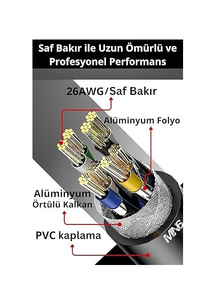 M109F Cat7 Kablo 15 Metre/bakır TEL-10GBPS-50 Mikron Altın Kaplama/stp/cat7 Ethernet Kablosu (M109 Cat7, Sıyah, 15 Metre) modelleri